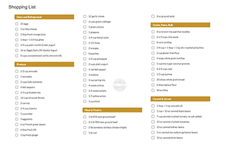 Meal plan shopping list